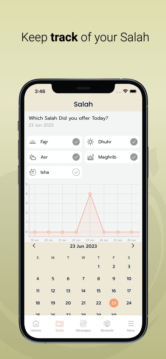 Muslima365 Habit Building App