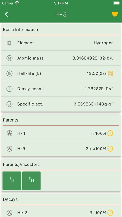 Nuclides