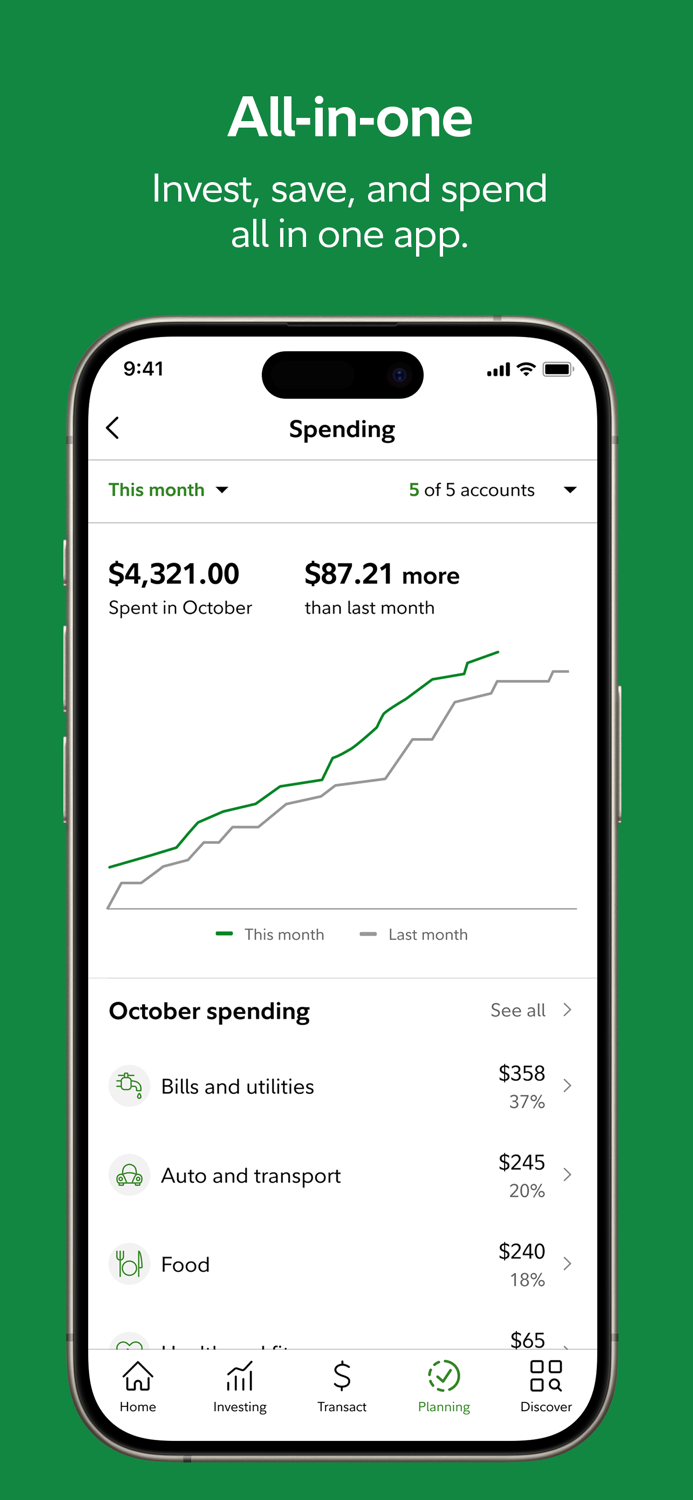 Fidelity Investments