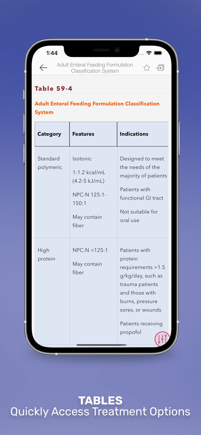 Pharmacotherapy Handbook