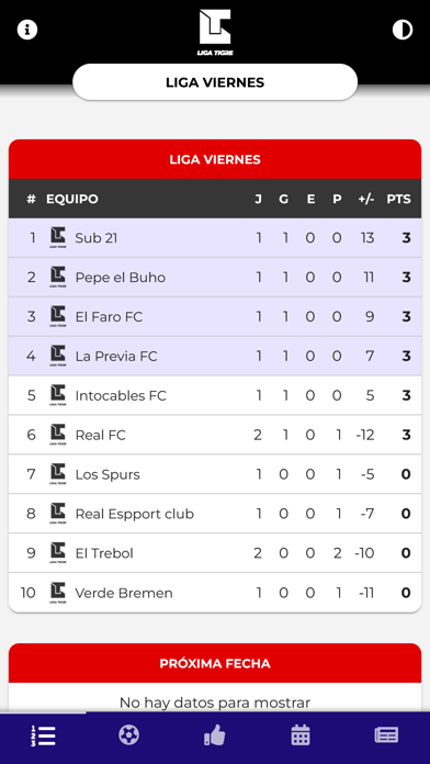 Liga Tigre Screenshot