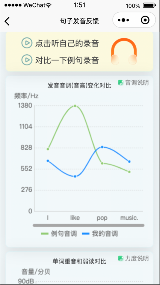 #3. 森森客英语 (iOS) 由: Dawei Han
