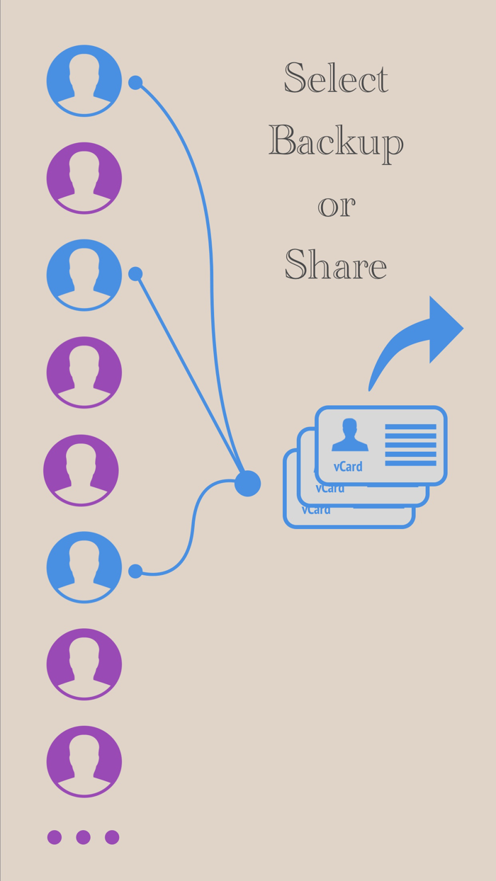 Contacts Export - Easy Copy