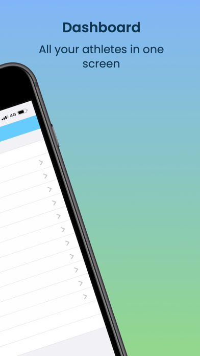 MyPerfectCoach Coach Screenshot