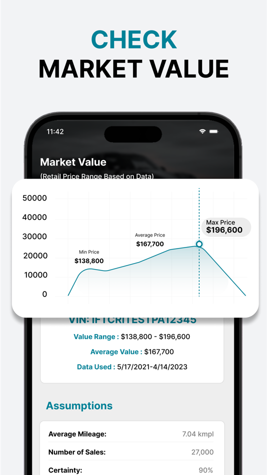 #5. VIN Check: VIN Decoder App Pro (iOS) 由: Asrar Amin