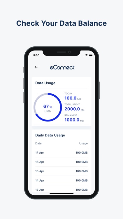 eConnect Japan SIM App