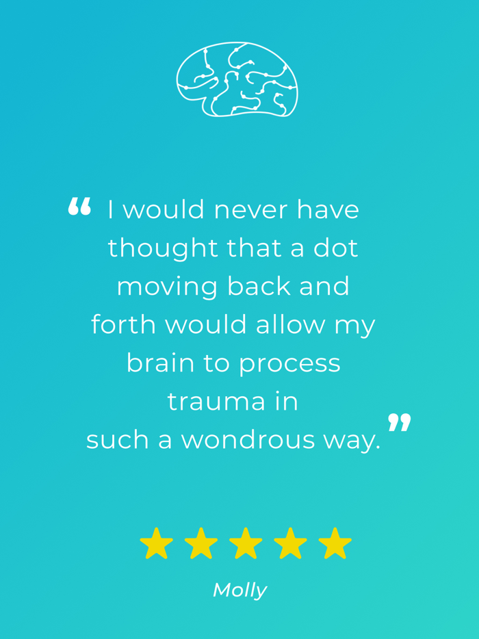 Akesa Transform Stress