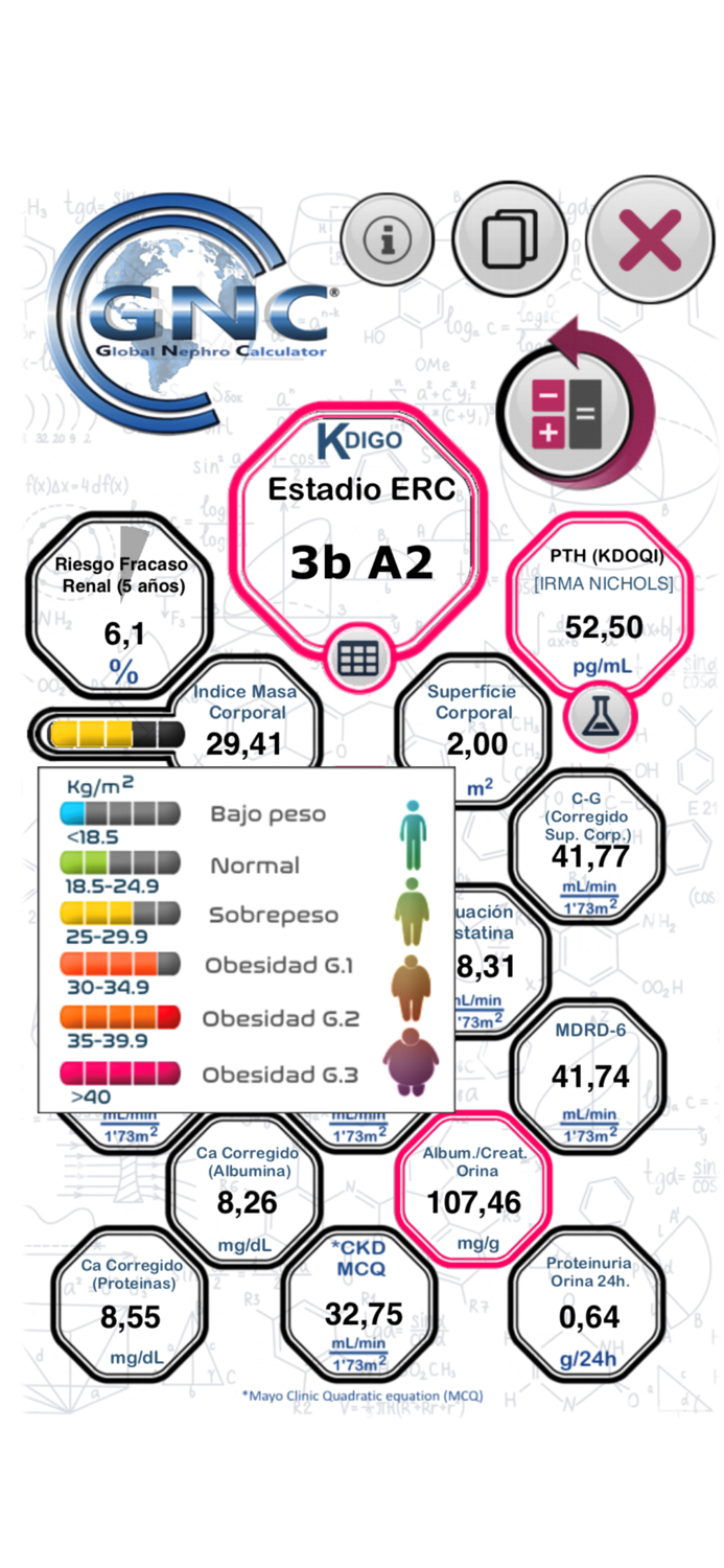 Global Nephro Calculator