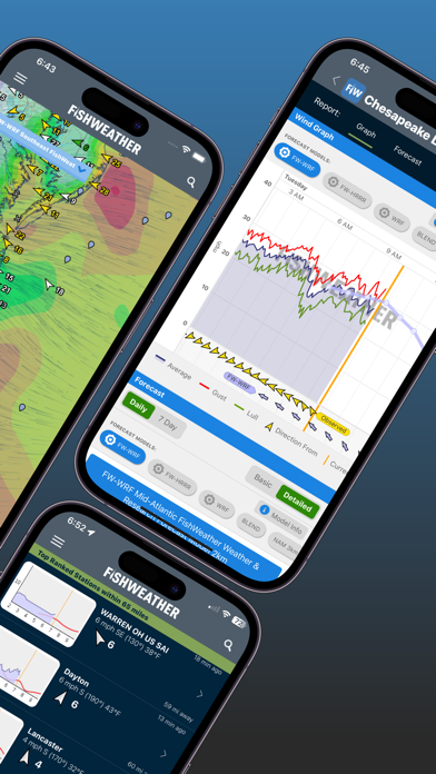 FishWeather: Marine Forecasts Screenshot