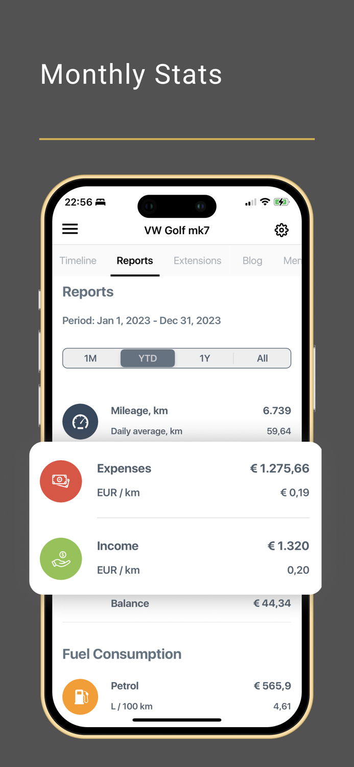 ARBA Auto  Car Service and MPG