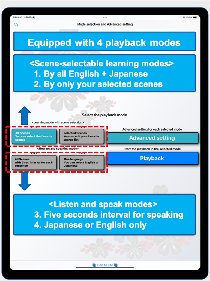 JPN Business conversations EP2