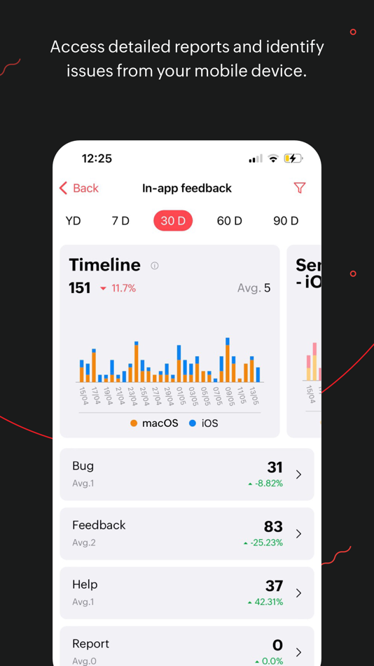 #6. Zoho Apptics - App Analytics (iOS) โดย: Zoho Corporation