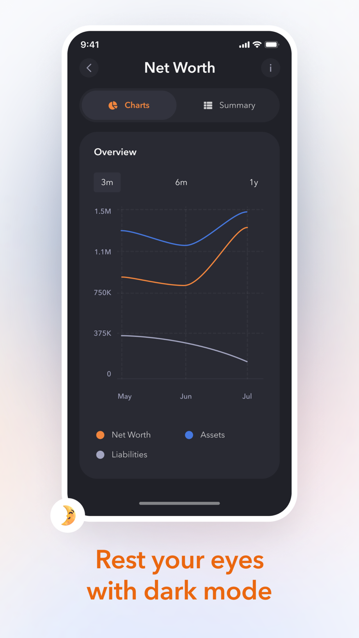 Build My Wealth Money Manager