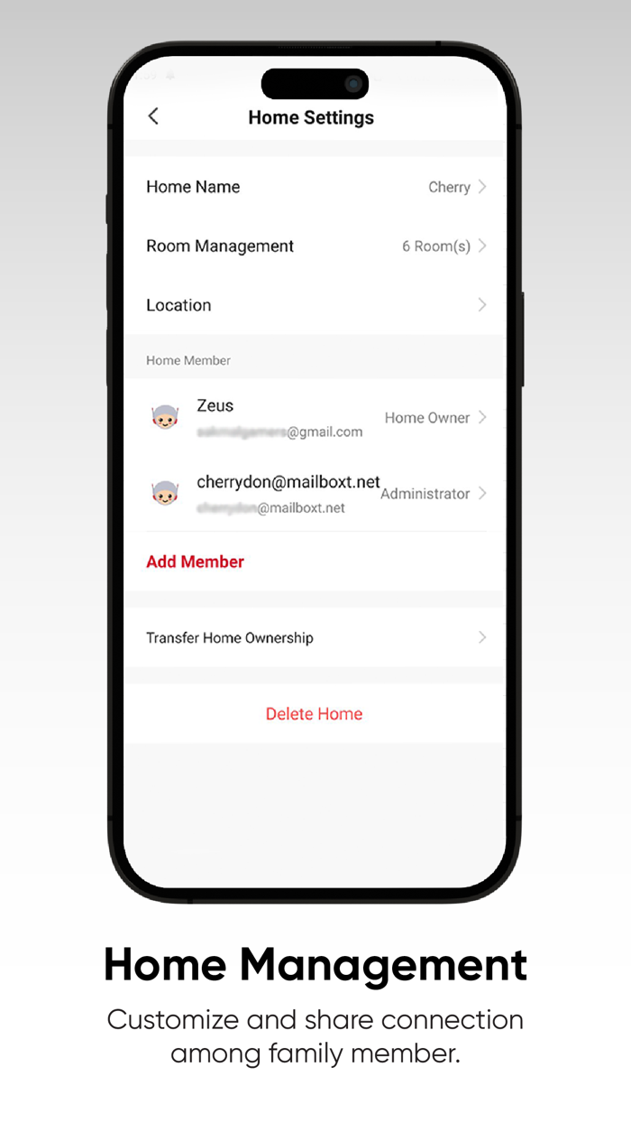 CHERRY IoT Solutions