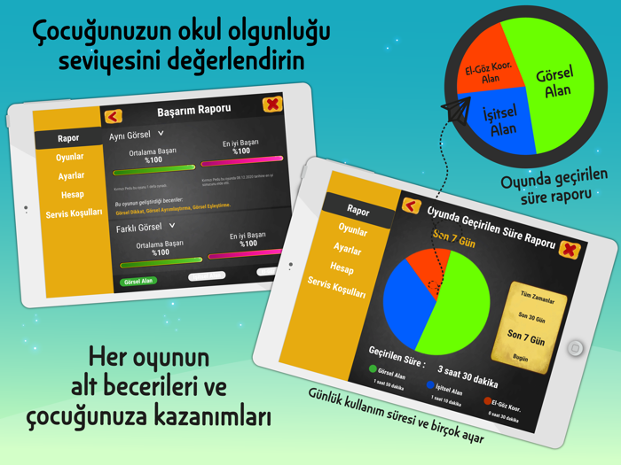 EduKO - Okul Öncesi 4-6 Yaş