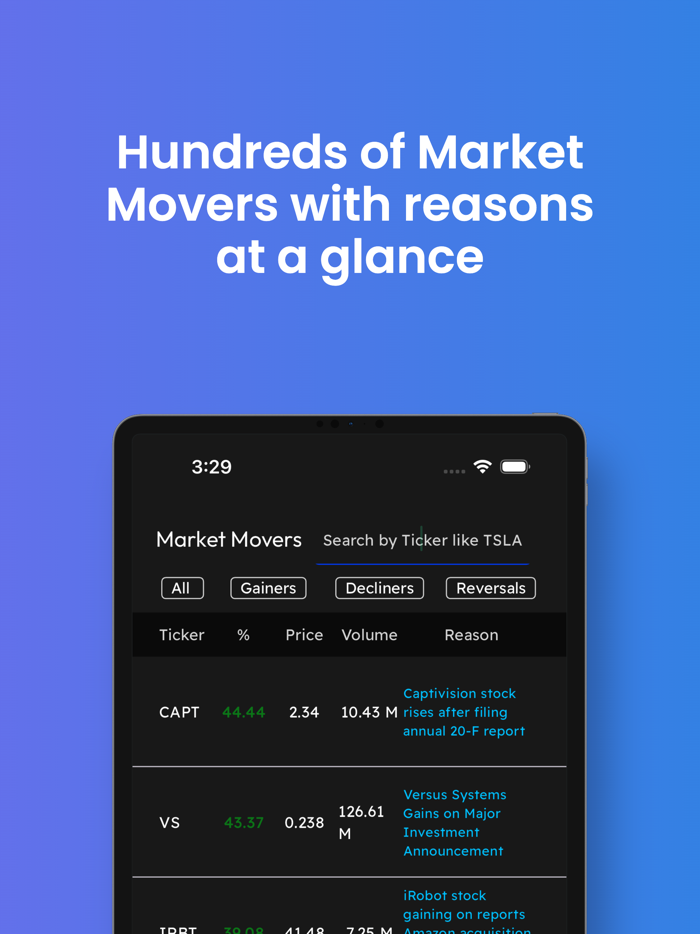 Market Mover Reason  Insight