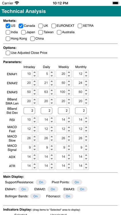 Market Technical Analysis screenshot-3