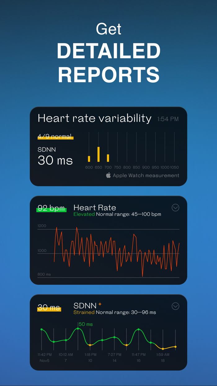 Welltory Heart Rate Monitor