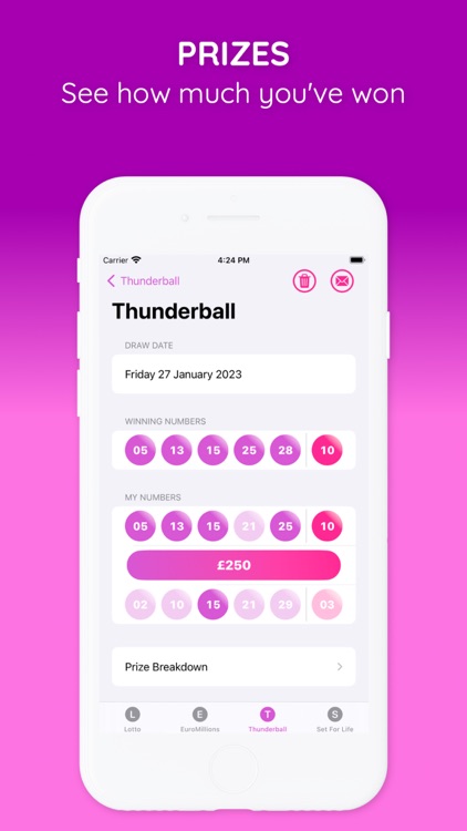 Lotto Lens: National Lottery