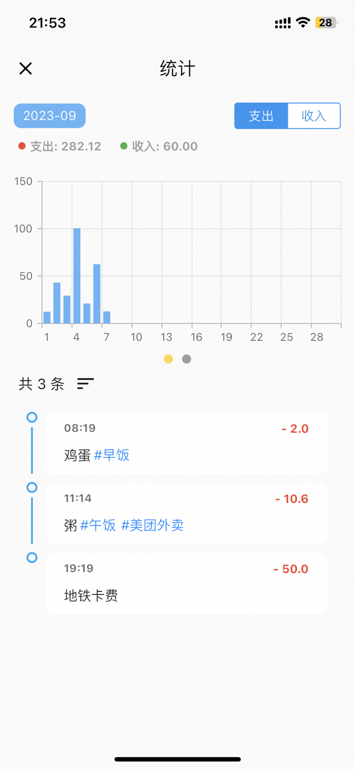 Remember Room - AI Daily