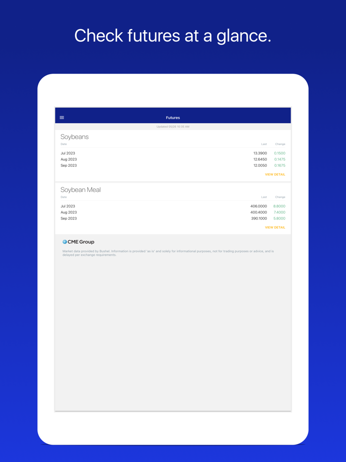 Minnesota Soybean Processors