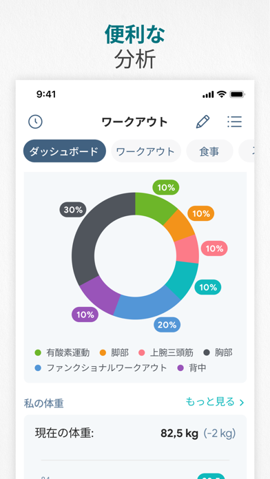 Fitness: 筋肉, フィットネス & 筋トレアプリのおすすめ画像4