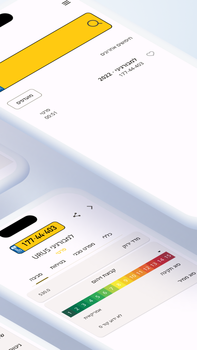 Autoil - Vehicles by number Screenshot