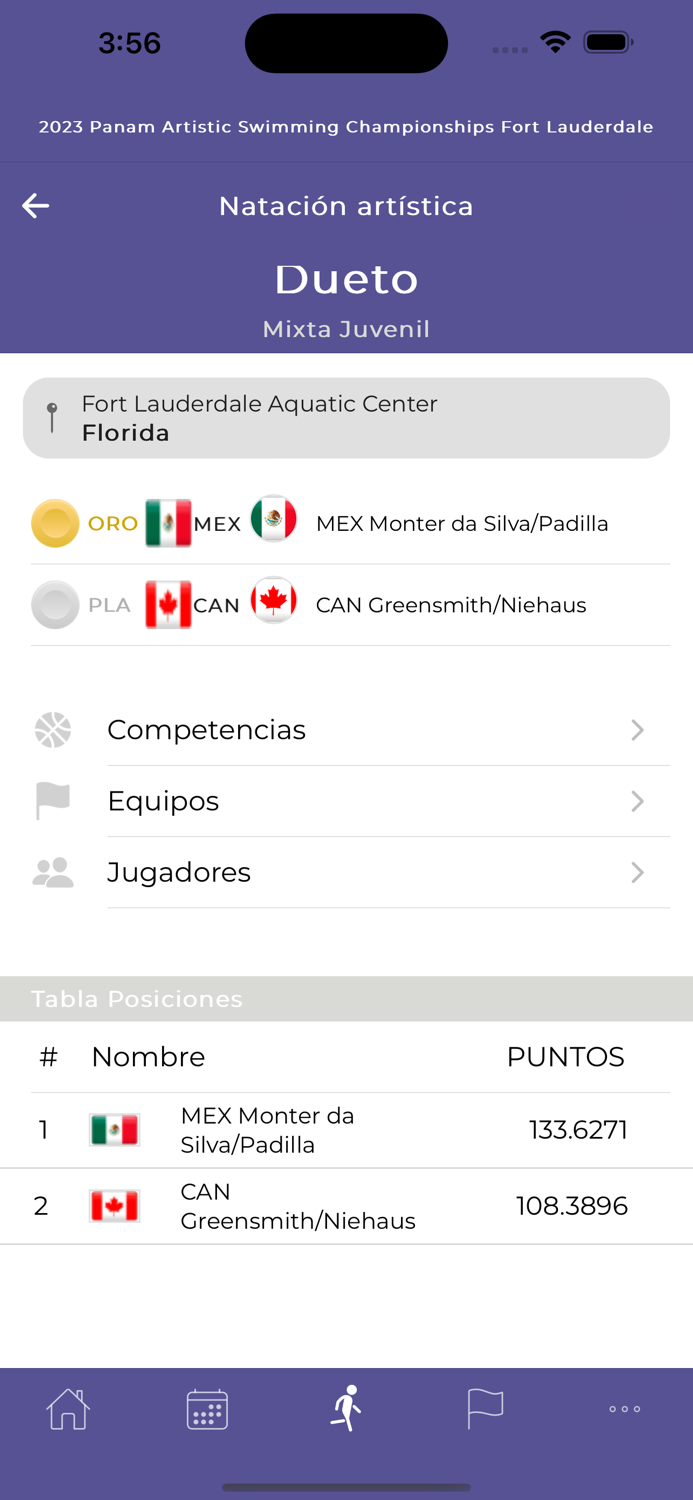 PanAm Aquatics Events