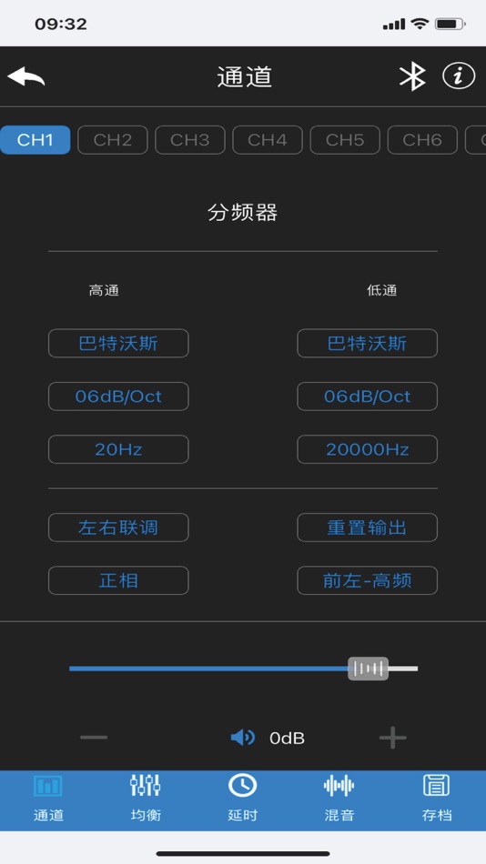 #4. SL-PA400 NEO (iOS) 由: 广州市锐益科技有限公司