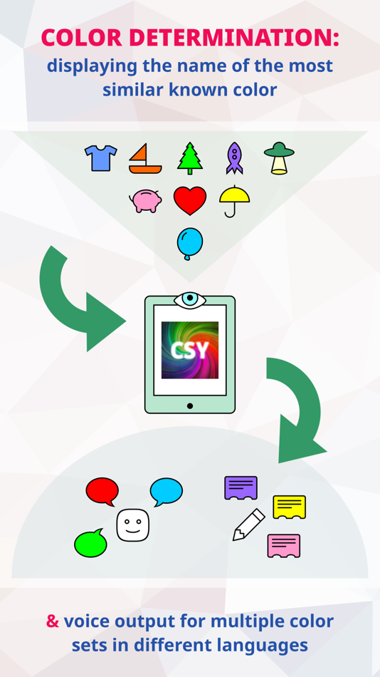 #3. ColorSay • Color Scanner (iOS) 由: White Marten GmbH