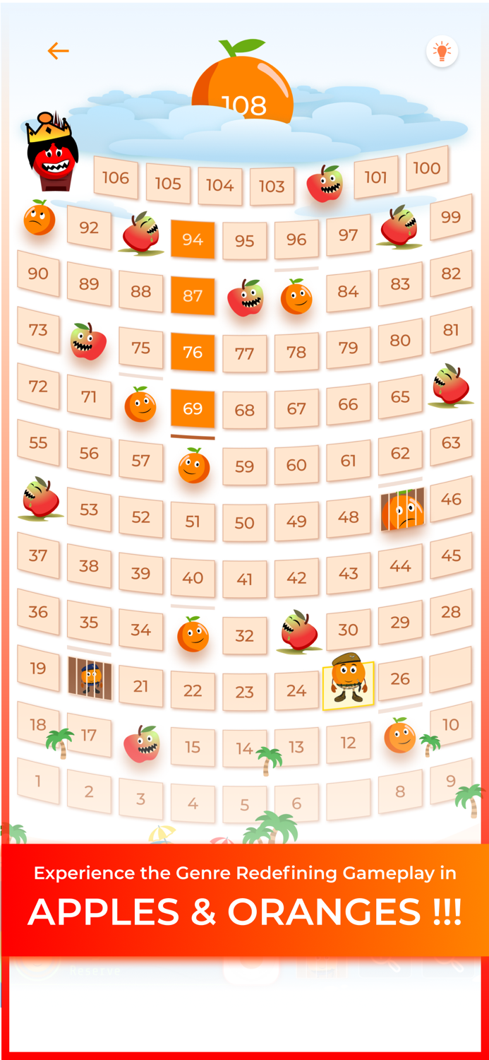 AandO Apples and Oranges