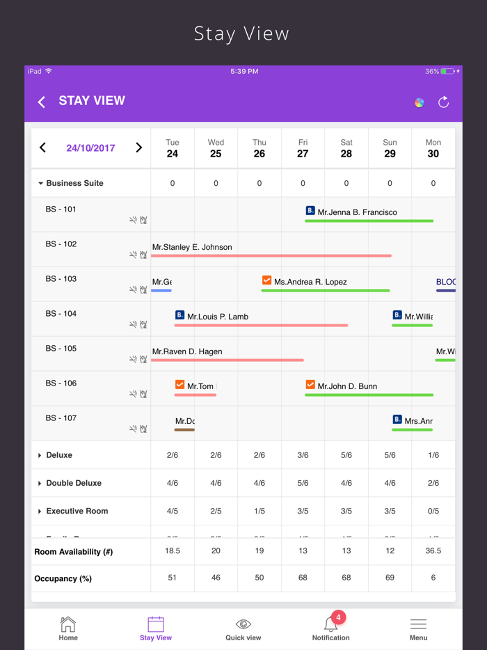 Continents Hotels PMS and CMS