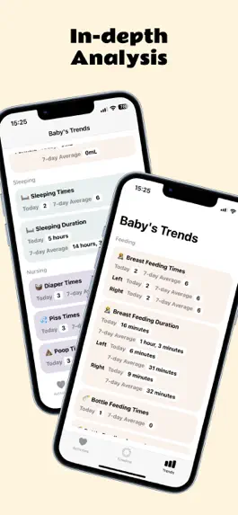 Game screenshot BabyLog - Newborn Baby Journal hack