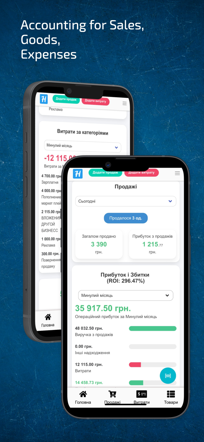 HugeProfit - sales accounting