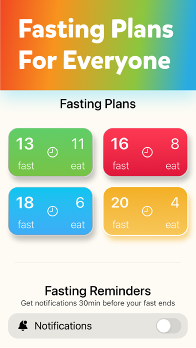 Screenshot #3 pour FastBuddy Intermittent Fasting