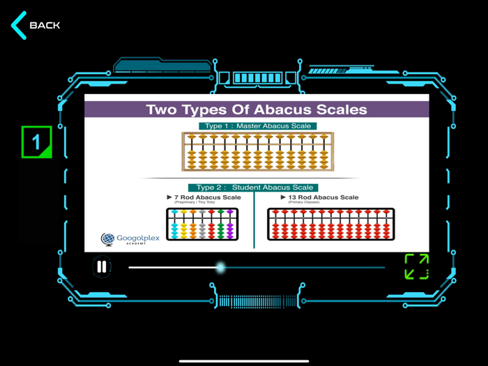 Abacusync SR Edu Technologies