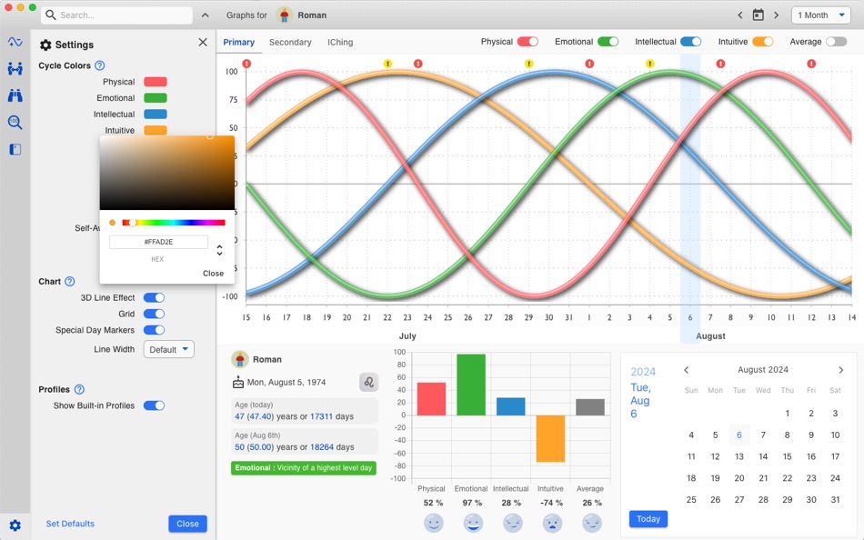 #6. Biorhythmer (macOS) Podle: Grzegorz Kacy