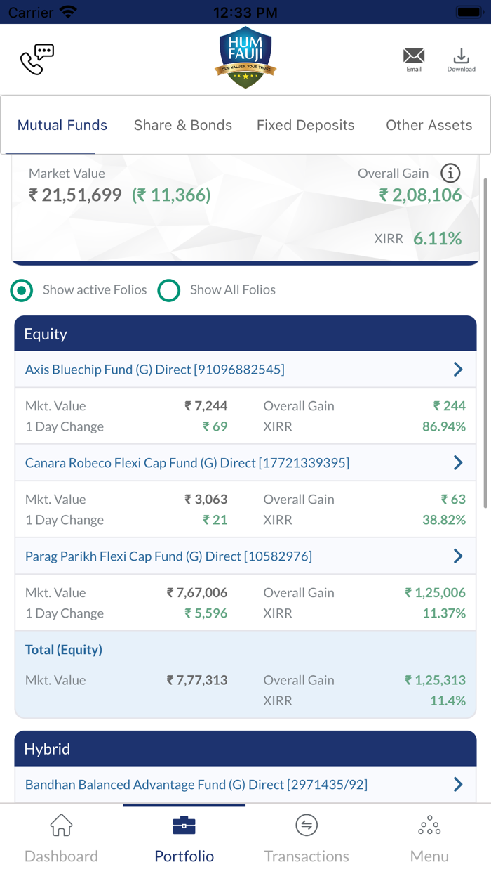 Hum Fauji Initiatives