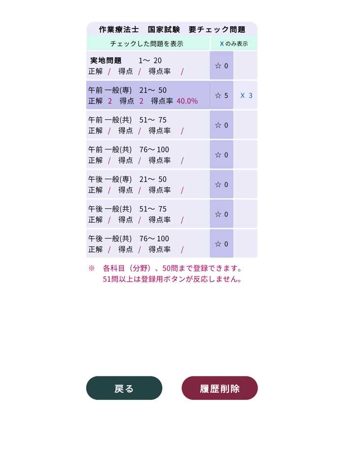 作業療法士過去問＜国試対策Ｐシリーズ＞
