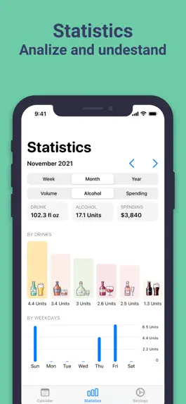 Game screenshot Alcohol drink tracker AlcoStat hack