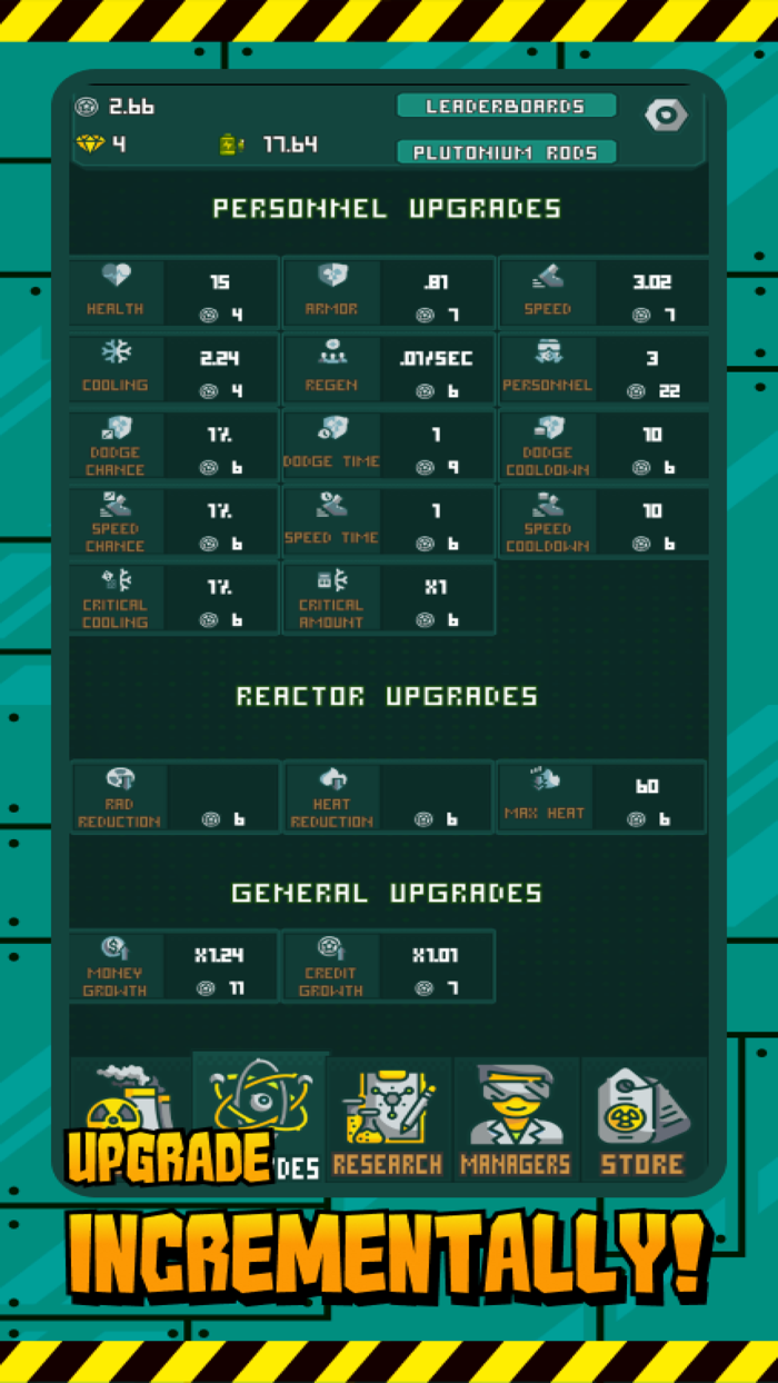 Critical - Incremental Reactor