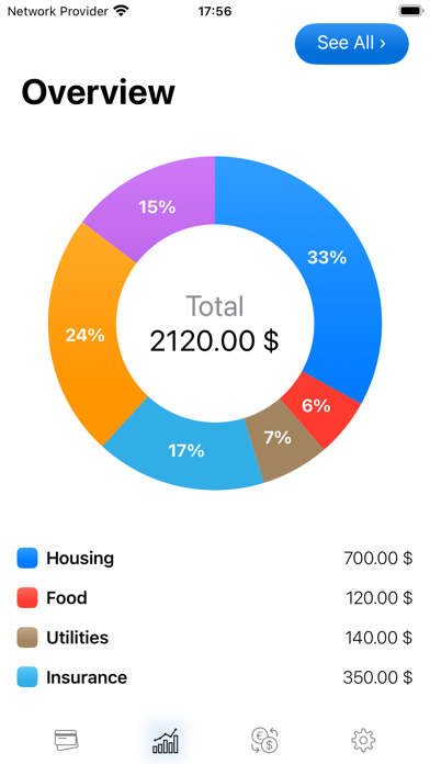 Spending Tracker: Budget App Screenshot