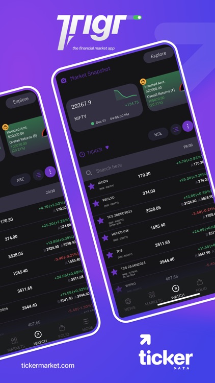 Trigr - financial market app