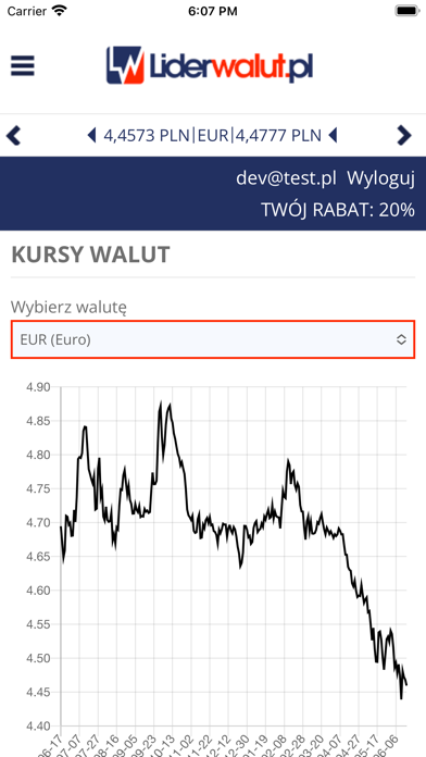 Liderwalut.pl Screenshot