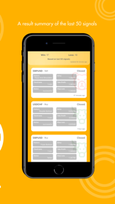 Forex Signals: Daily Signals screenshot