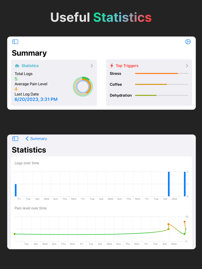 Aura - Migraine Tracker
