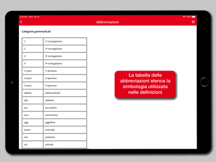 Dizionario Latino Hoepli