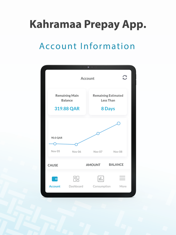Screenshot #5 pour KM Prepaid