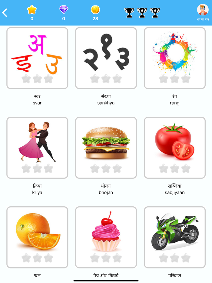 Learn Hindi Beginners