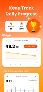 EasyFit - Female Workout screenshot #7 for iPhone